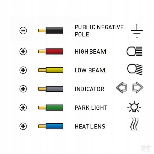 Reflektor Przedni LED, 38W Prostokątny 12/24V na Arena.pl