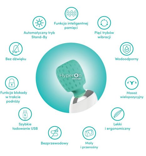 Zestaw: masażer HyperOn + masażer wibracyjny do twarzy na Arena.pl