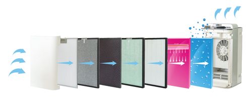 Filtr do oczyszczacza powietrza WEBBER AP9700 na Arena.pl