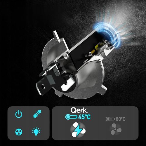 ŻARÓWKI LED H13 QERK 1 DO 1 WIĘCEJ ŚWIATŁA CAN RETROFIT IDEALNIE DOPASOWANE na Arena.pl