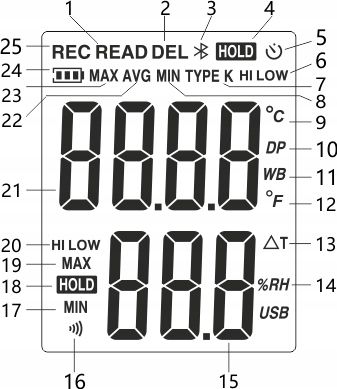 HIGROMETR WILGOTNOŚCIOMIERZ MIERNIK WILGOTNOŚCI TEMPERATUR POWIETRZA BT LCD zdjęcie 4