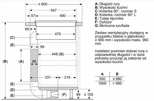 Płyta BOSCH PVQ811F15E PerfectLine na Arena.pl