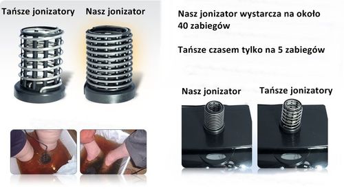 Jonizator do urządzenia Detox na Arena.pl