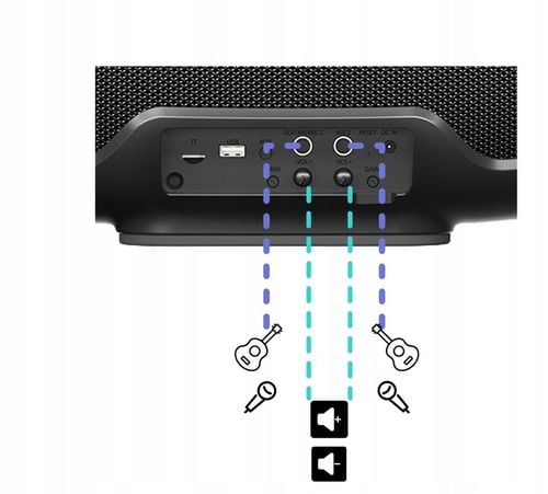 Głośnik Bluetooth Przenośny Bezprzewodowy Tronsmart Bang Max czarny na Arena.pl