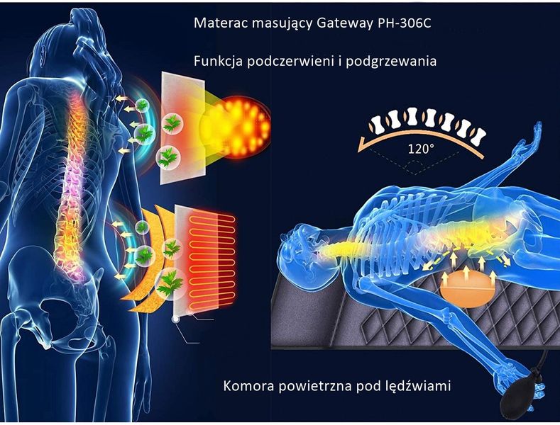 Materac masująca Gateway PH306E zdjęcie 9