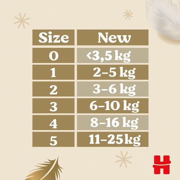 HUGGIES Extra Care (3-6kg) 82 szt zdjęcie 10