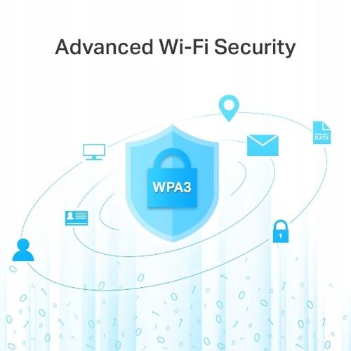 ROUTER ARCHER-C80 TP-LINK na Arena.pl