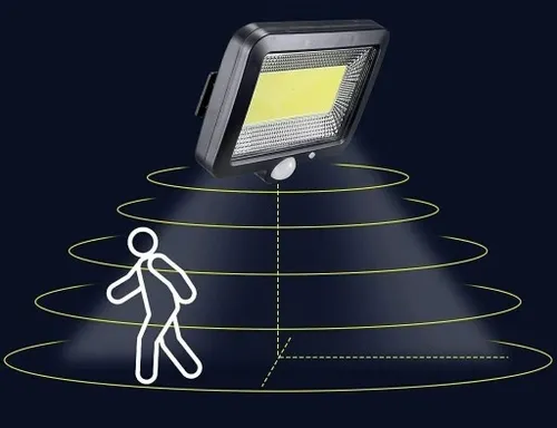 LAMPA SOLARNA COB 100 LED PANEL SOLARNY CZUJNIK RUCHU ZMIERZCHU PILOT na Arena.pl