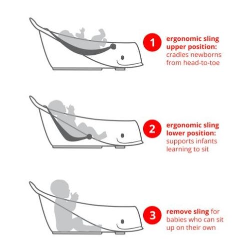 Wanienka Wieloryb Moby Grey na Arena.pl