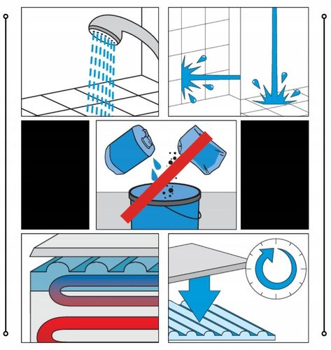 CERESIT FOLIA IZOLACYJNA W PŁYNIE CL 51 EXPRESS 1-K WYDAJNA GOTOWA 5KG na Arena.pl