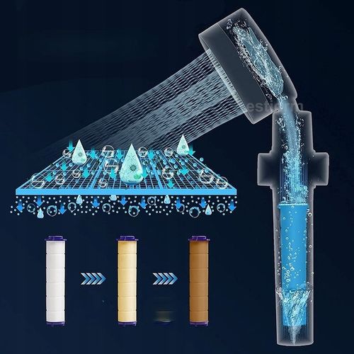 OSZCZĘDNA TURBO SŁUCHAWKA PRYSZNICOWA Z TURBINĄ WENTYLATOREM +WĄŻ+4xFILTR na Arena.pl