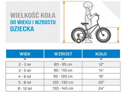 ROWER ROWEREK DZIECIĘCY Z KÓŁKAMI + PROWADNIK KOSZYCZEK BMX 14 CALI PIRATE na Arena.pl