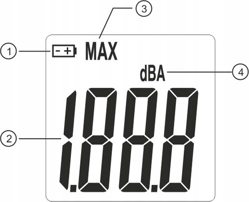 SONOMETR - MIERNIK NATĘŻENIA POZIOMU DŹWIĘKU, GŁOŚNOŚCI DECYBELOMIERZ LCD na Arena.pl