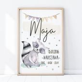 Plakat Metryczka P042- rozmiar plakatu 40 cm x 50 cm