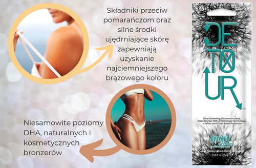 Devoted Creations Detour Tanning Lotion Bronzer na Arena.pl