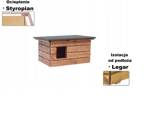 Buda dla psa,kota, ocieplana - rozmiar K na Arena.pl