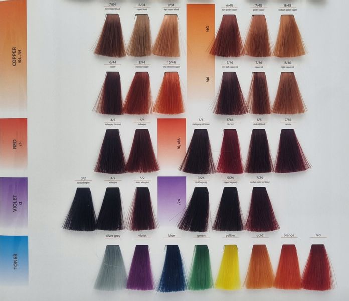 CHANTAL COLOR ART Farba do włosów 3,2 - 100ml zdjęcie 8