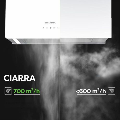 Okap sufitowy Ciarra CBCS4850 48 cm 700m³/h WiFi & Touch Control na Arena.pl