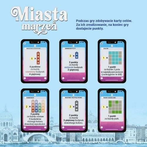 Miasta marzeń NASZA KSIĘGARNIA na Arena.pl