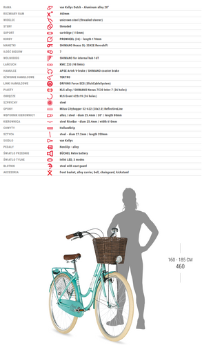 KELLYS ROYAL DUTCH 2019 mentol - na Arena.pl