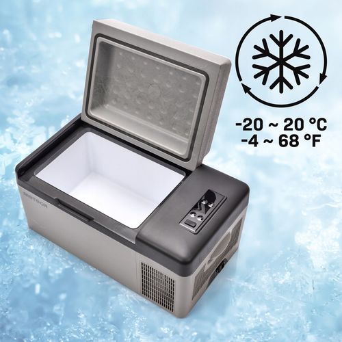 LODÓWKA KOMPRESOROWA TURYSTYCZNA SAMOCHODOWA NA RYBY PIKNIK METEOR C20 20l na Arena.pl