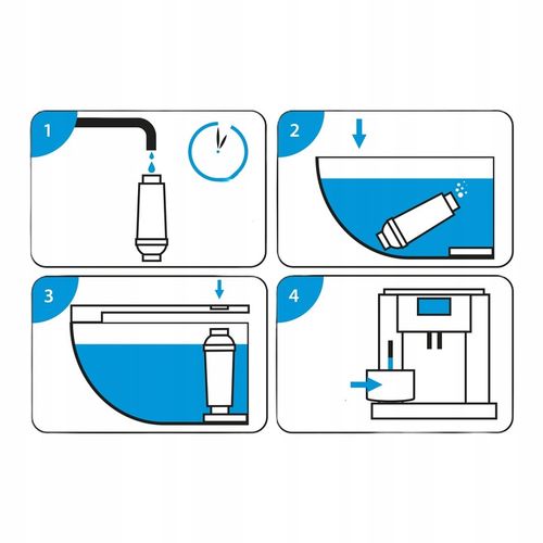 5x FILTR do ekspresu DELONGHI ODKAMIENIACZ 500ml na Arena.pl