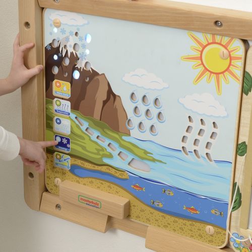 MASTERKIDZ Tablica Edukacyjna Obieg Wody Montessori na Arena.pl