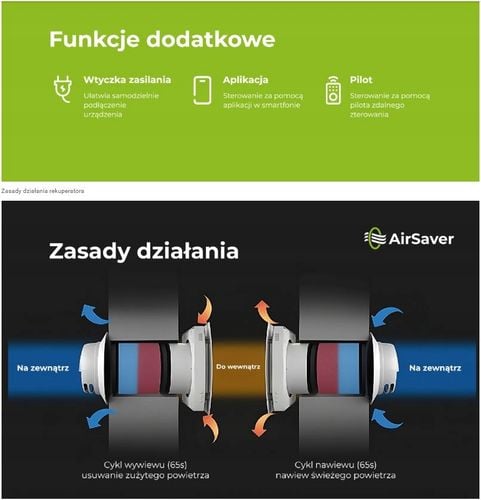 Rekuperator ścienny Prodmax Air Saver Basic VT-100 100 mm | wentylacja na Arena.pl