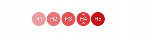 Materac piankowy 180x200 FUKO memory HR profil H4 na Arena.pl