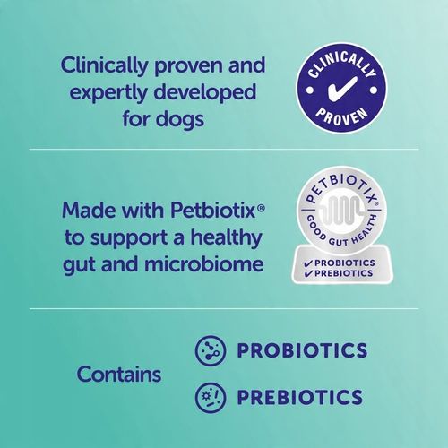 Protexin Pro-Kolin 30ml Probiotyk,na biegunkę dla Psa/Kota na Arena.pl