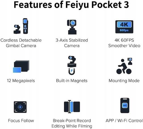 Kamera FeiyuTech Pocket 3 Kit z pilotem i monitorem Stabilizacja 4K na Arena.pl