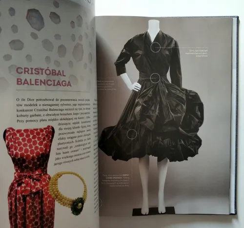 Ilustrowany leksykon historii mody na Arena.pl