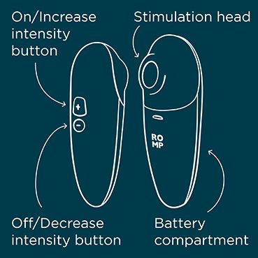 powietrzny stymulator łechtaczki switch x romp na Arena.pl