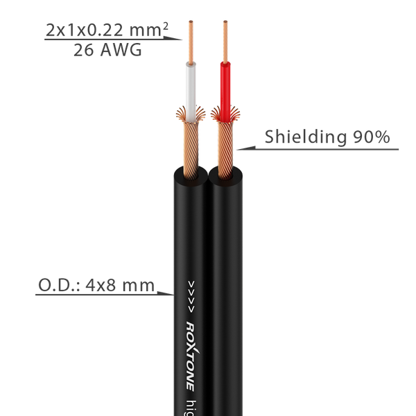 Roxtone Kabel audio 2 x 0.14 mm² AC010 na metry zdjęcie 2