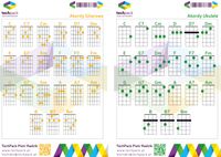 Dwustronna tabela akordów ukulele i gitara A5 - 2w1 TechPack