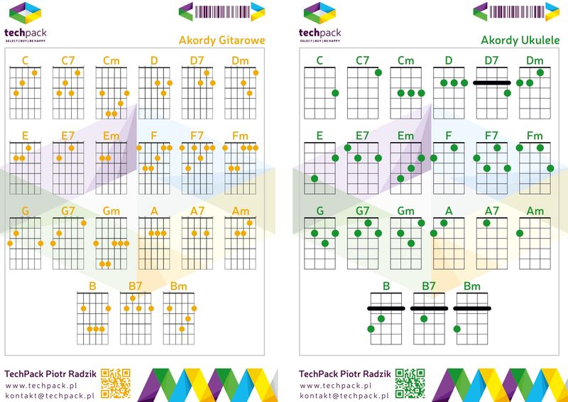Dwustronna tabela akordów ukulele i gitara A5 - 2w1 TechPack zdjęcie 1