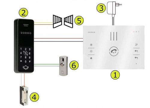 Domofon do Furtki Bezsłuchawkowy z Szyfratorem RFID na KOD BRELOK na Arena.pl