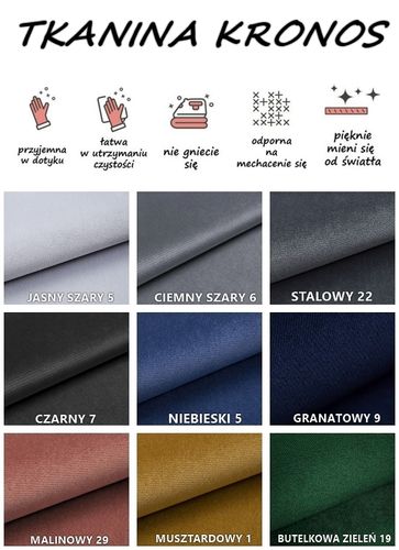 Narożnik LIMA na Arena.pl