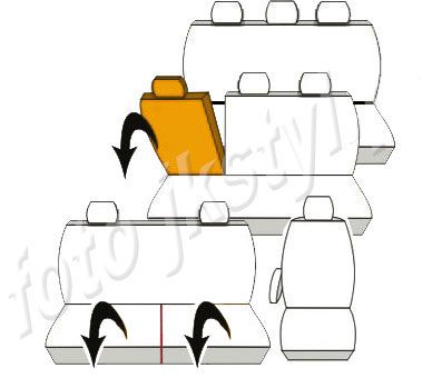 Pokrowce MIAROWE do Vivaro II 2 9 osobowy siedzisko dzielone 2014-2019 zdjęcie 3