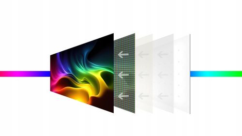 Telewizor LED Emax E390HX-V3 39 cali DVB-T2 HEVC na Arena.pl