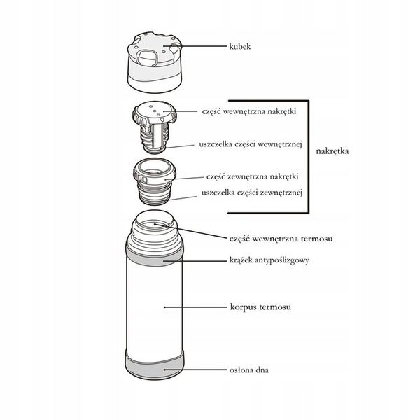 Termos Thermos Mountain FFX 0.75L 1500B3 zdjęcie 5