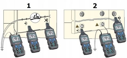 FORSCHER FS801 DETEKTOR SZUKACZ TRASER KABLI I RUR na Arena.pl