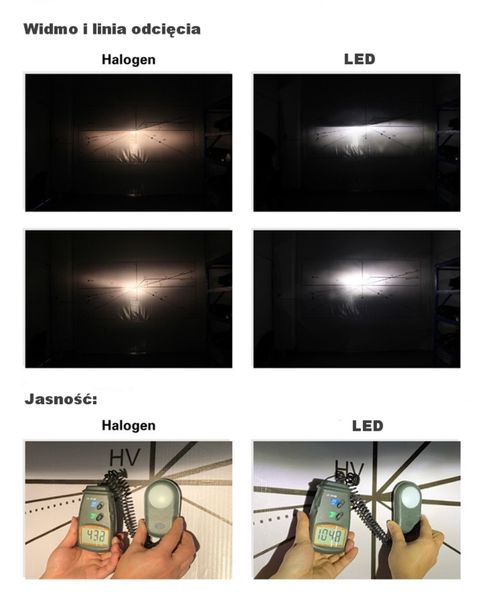 żarówka LED H4 9V-32V CANBUS 7500lm 1szt zdjęcie 13