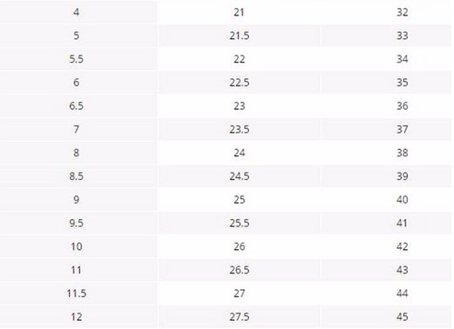 Trampki Damskie -SPORT - NA PLATFORMIE - Haftowane na Arena.pl