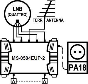 Multiswitch 5/4 Spacetronik MS-0504EUP-2 na Arena.pl
