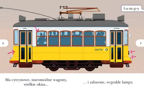 Czytam Sobie. Poziom 1. Tramwaj Numer 28 na Arena.pl