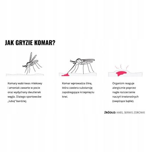 Środek na owady Mugga Extra Strong 50% DEET 75 ml na Arena.pl