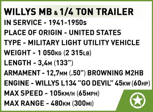 Klocki Willys MB & Trailer na Arena.pl