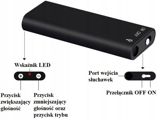 Bardzo mały mini mikro podsłuch pluskwa 11 godzin nagrywania bezprzewodowa na Arena.pl