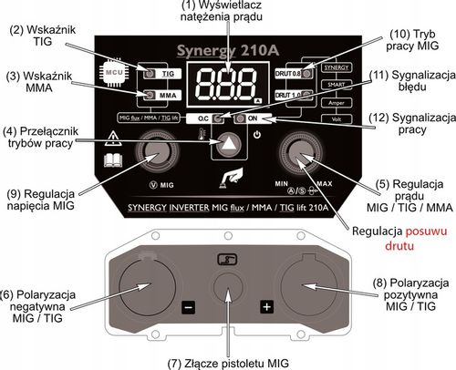 Spawarka INWERTEROWA INWERTOROWA MIG FLUX MMA TIG migomat 210A SYNERGIA 210 na Arena.pl